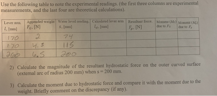 Solved calculate lever arm, resultant force, moment due to | Chegg.com