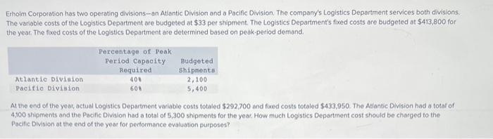 Solved Erholm Corporation has two operating divisions-an | Chegg.com