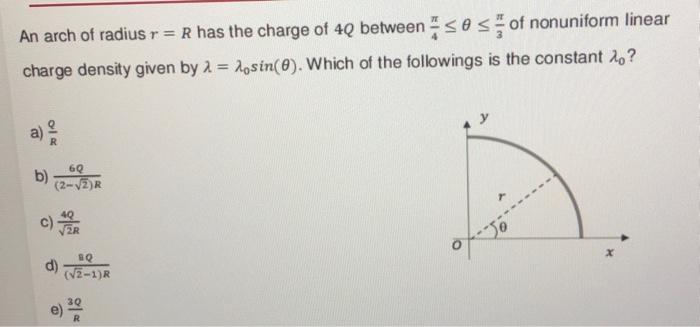 Solved An arch of radius r=R has the charge of 4Q between | Chegg.com