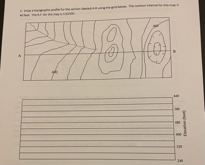 Solved 1. Draw A Topographic Profile For The Section Labeled | Chegg.com