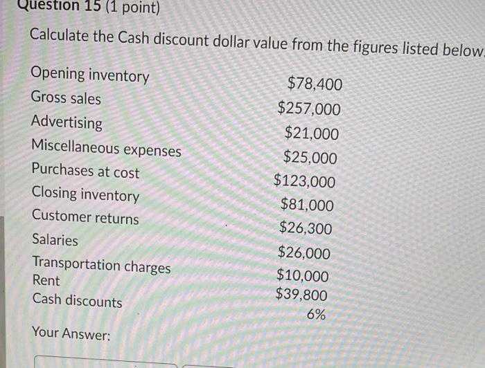 Solved: Dollar Value Discounts in Item Details Screen - The Seller