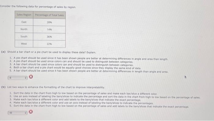 solved-consider-the-following-data-for-percentage-of-sales-chegg