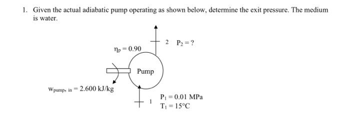 Solved 1. Given The Actual Adiabatic Pump Operating As Shown | Chegg.com