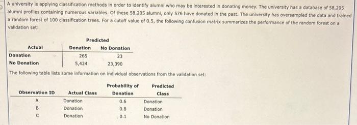 student submitted image, transcription available below