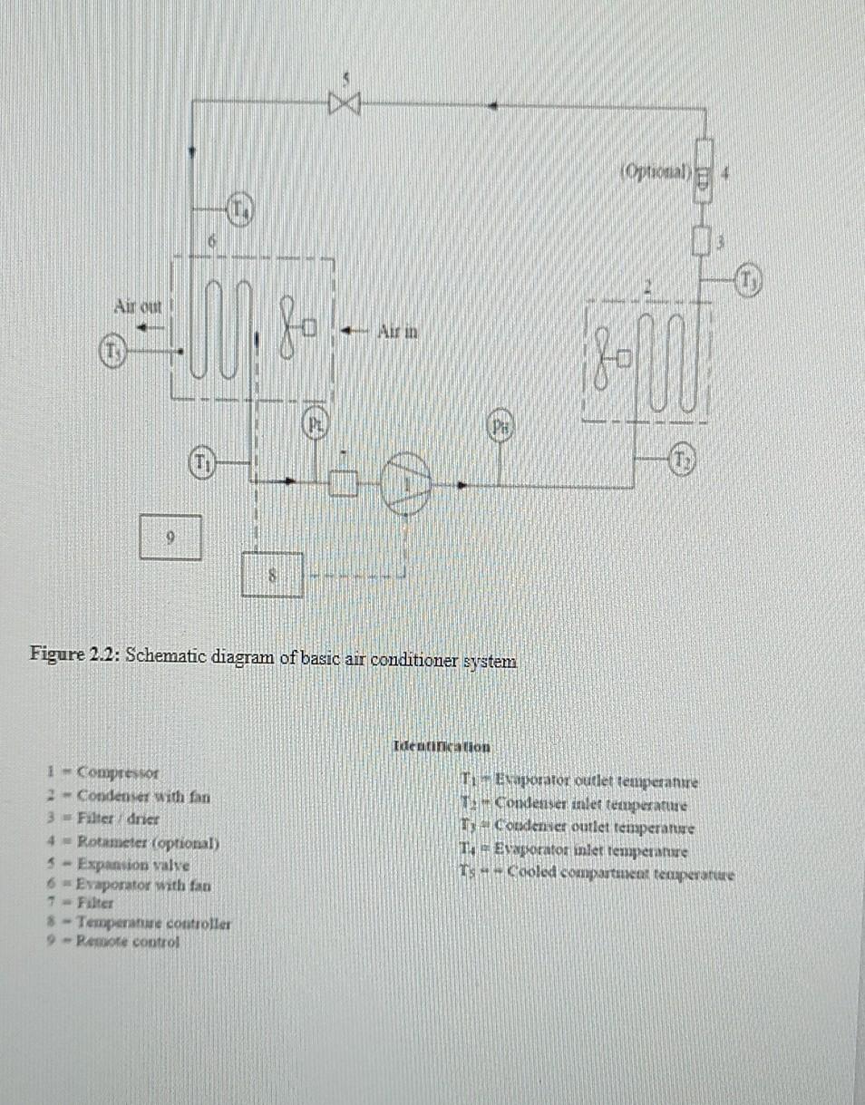 Solved 2.5. Experimental Data Sheet 2.6 Calculation 2.6.1 | Chegg.com