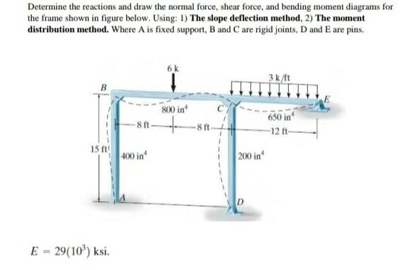Solved Determine the reactions and draw the normal force, | Chegg.com