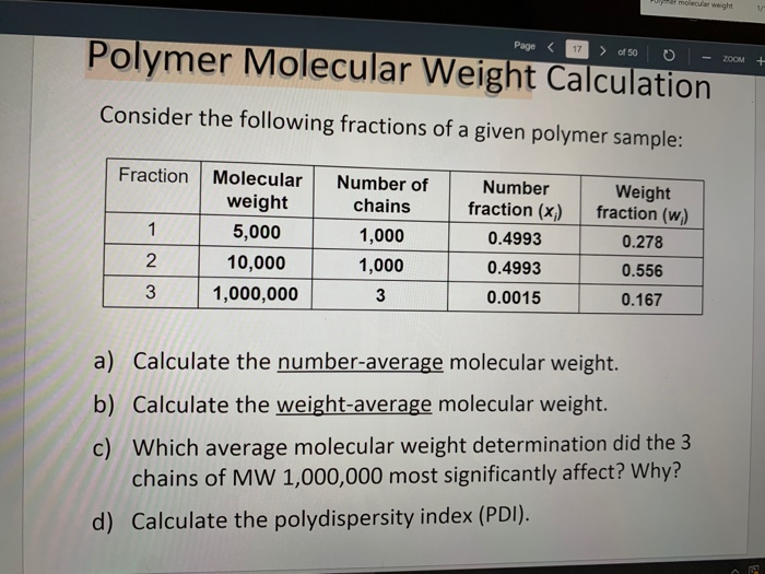 Solved 10 Molecular Weight Polymer Molecular Weight | Chegg.com