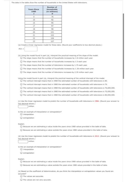 Solved The data in the table show the number of houses in | Chegg.com