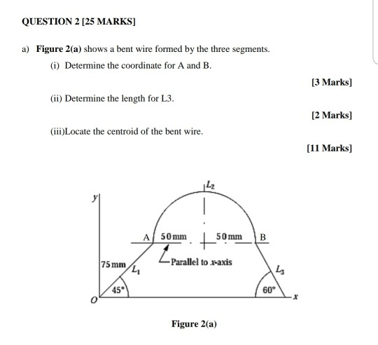 Solved QUESTION 2 [25 MARKS] a) Figure 2(a) shows a bent | Chegg.com