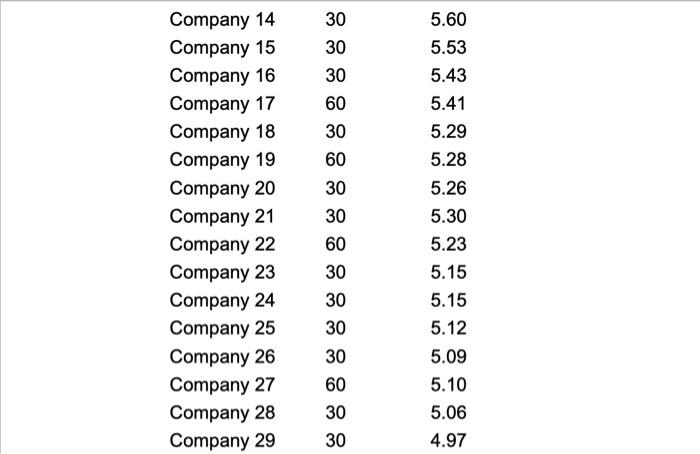 Solved In recent years, there has been a great deal of | Chegg.com