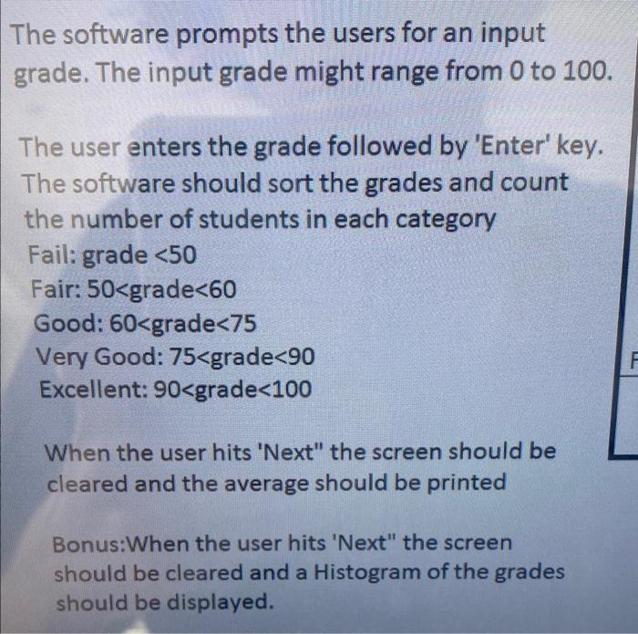 Solved The software prompts the users for an input grade. | Chegg.com