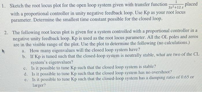 Solved Sketch the root locus plot for the open loop system | Chegg.com