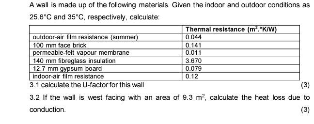 Solved A wall is made up of the following materials. Given | Chegg.com