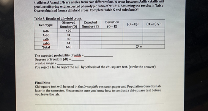 Solved 8 5 BIOS 310 Probability and Chi-Square Worksheet 2