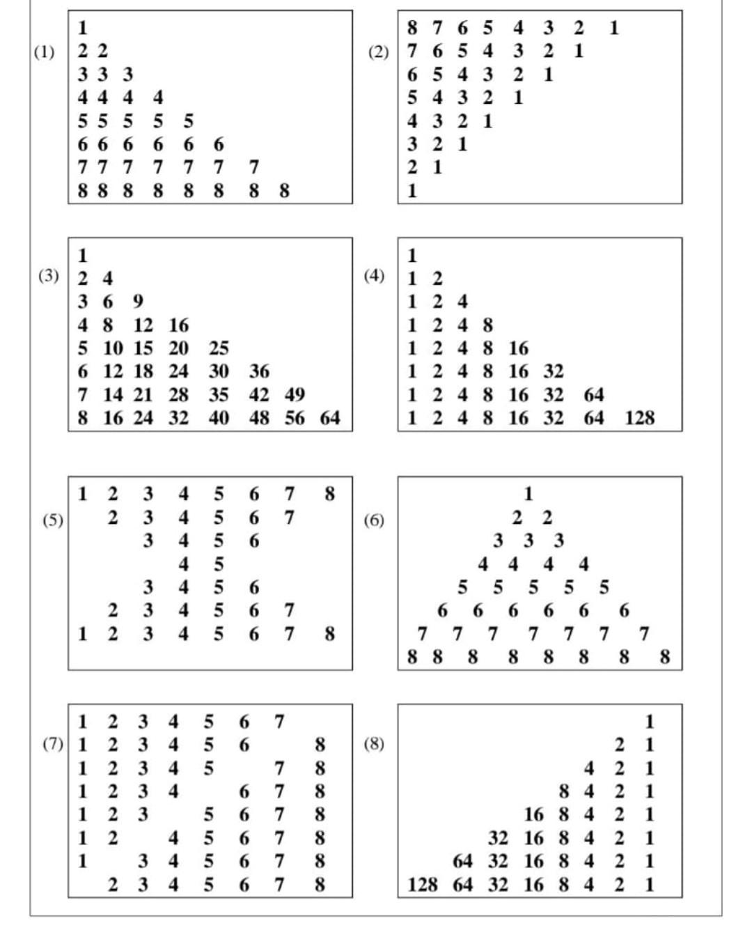Solved What is the code for each of them using C++ | Chegg.com