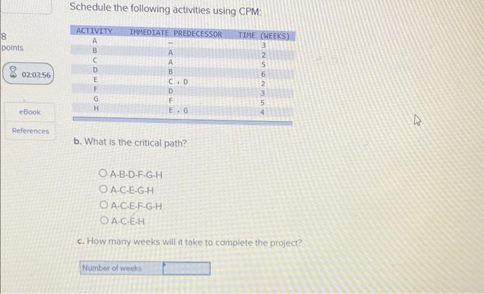 Solved Schedule the following activities using CPM IMMEDIATE | Chegg.com