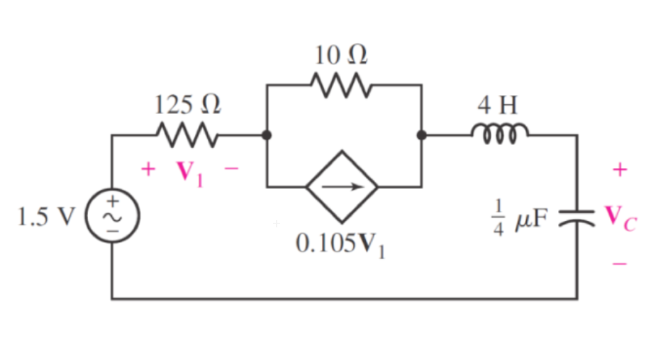 Analyze the frequency response of the circuit Circuit Diagram