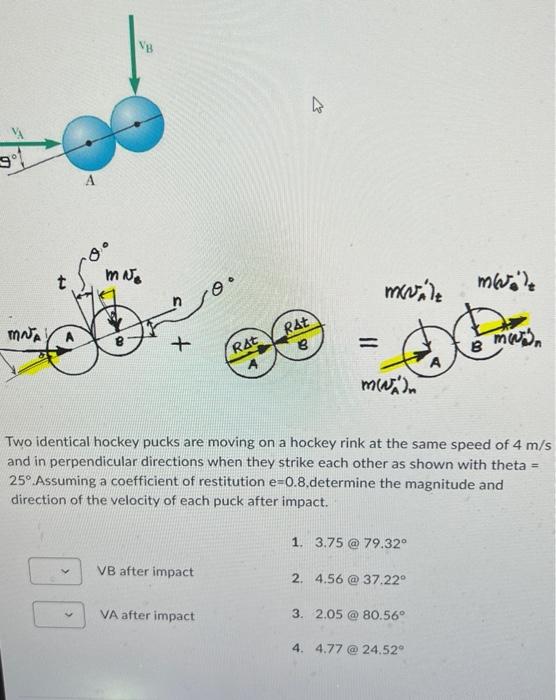 Solved Two identical hockey pucks are moving on a hockey