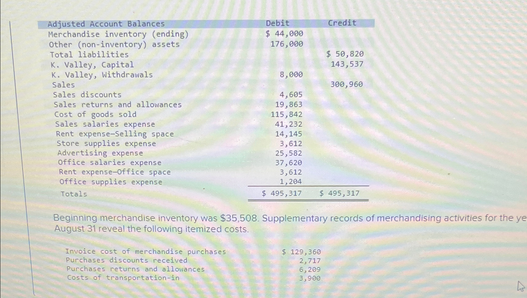 \table[[Adjusted Account | Chegg.com