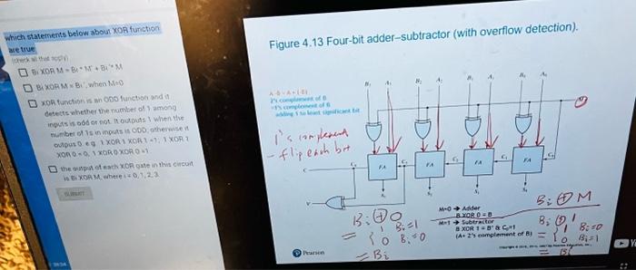 Solved Figure 4.13 Four-bit adder-subtractor (with overflow | Chegg.com