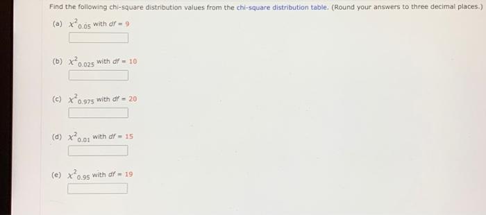 Solved Find The Following Chi-square Distribution Values | Chegg.com