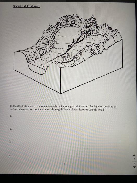 Solved Glacial Lab Continued In The Illustration Above There | Chegg.com