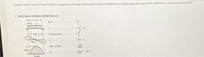 Solved Design a timber beam of hem fir (545) to support a | Chegg.com
