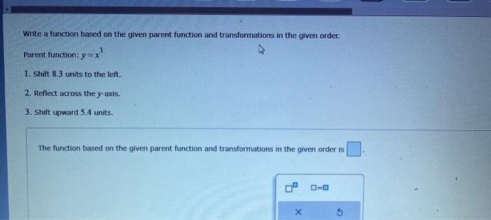Solved Write a function based on the given parent function | Chegg.com