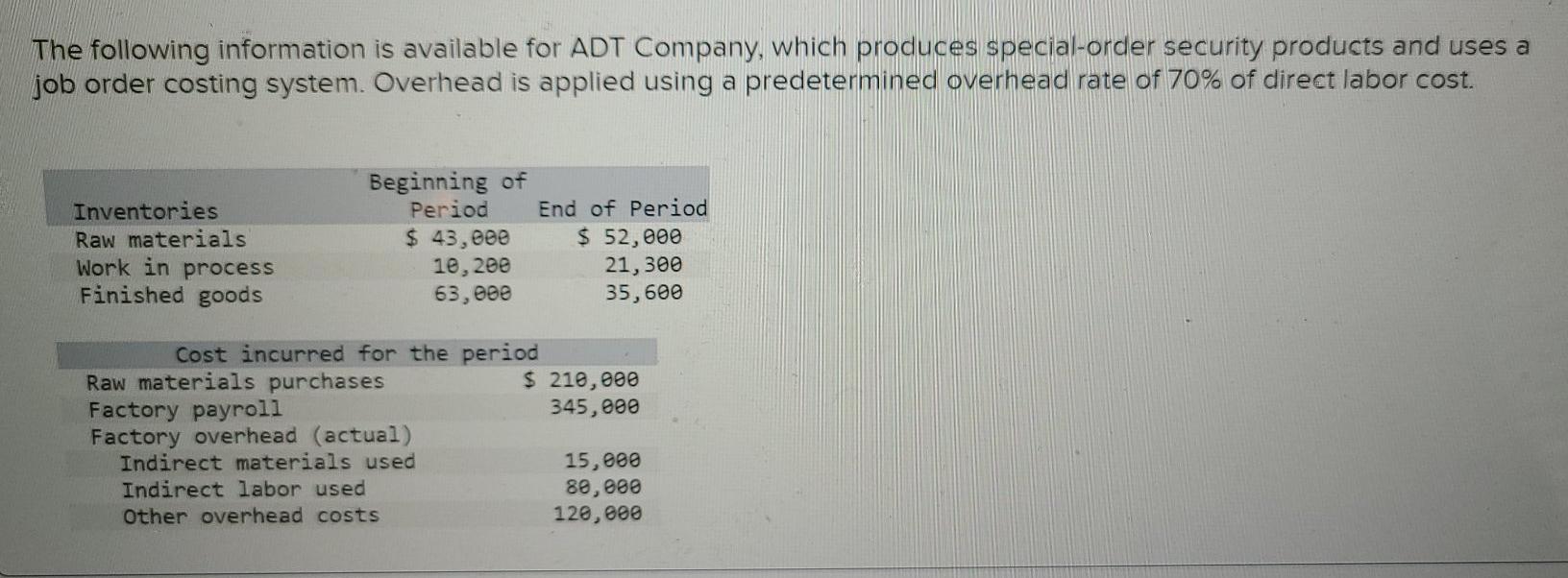 Solved The following information is available for ADT | Chegg.com