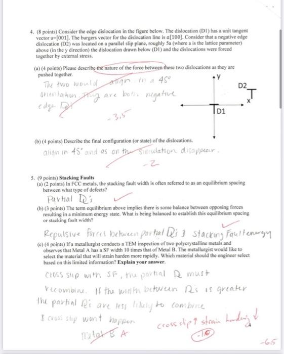 Solved 4. (8 points) Consider the edge dislocation in the | Chegg.com