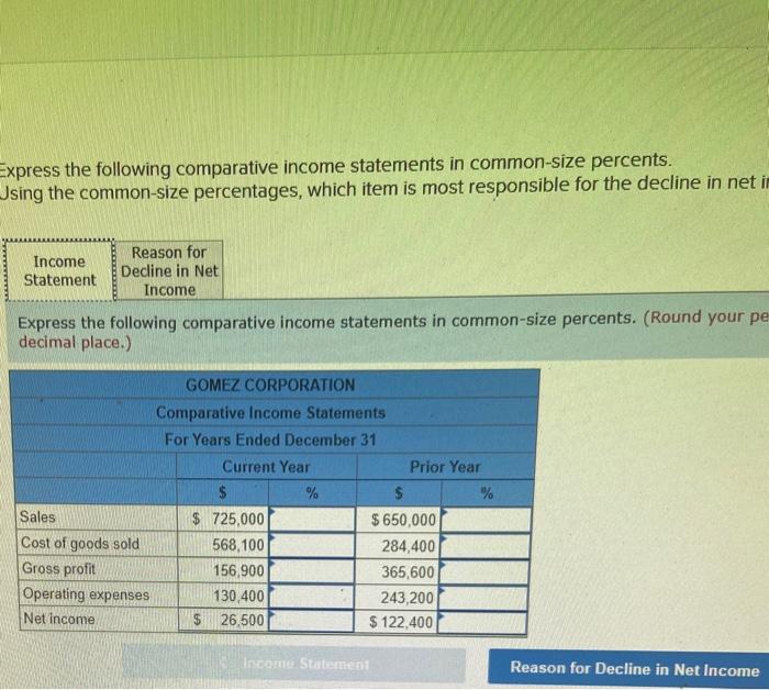Solved Express the following comparative income statements | Chegg.com