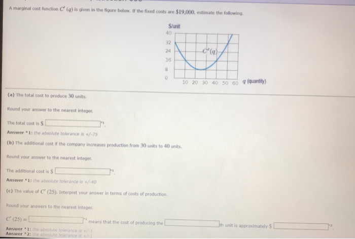 Solved A marginal cost function C(q) is given in the figure | Chegg.com