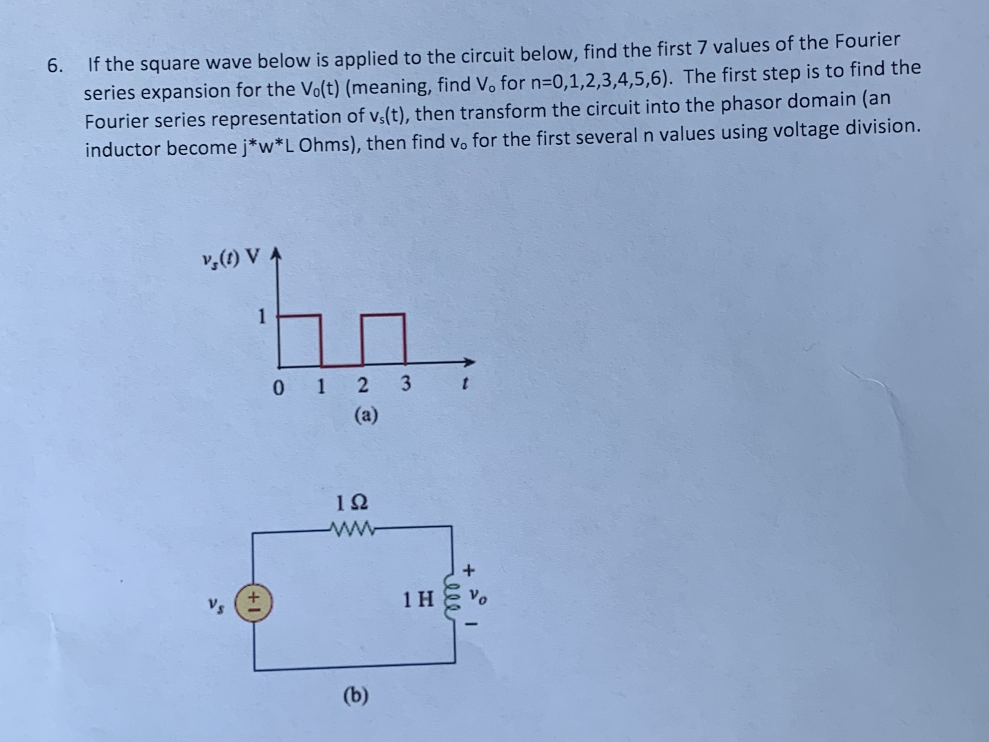 Solved If the square wave below is applied to the circuit