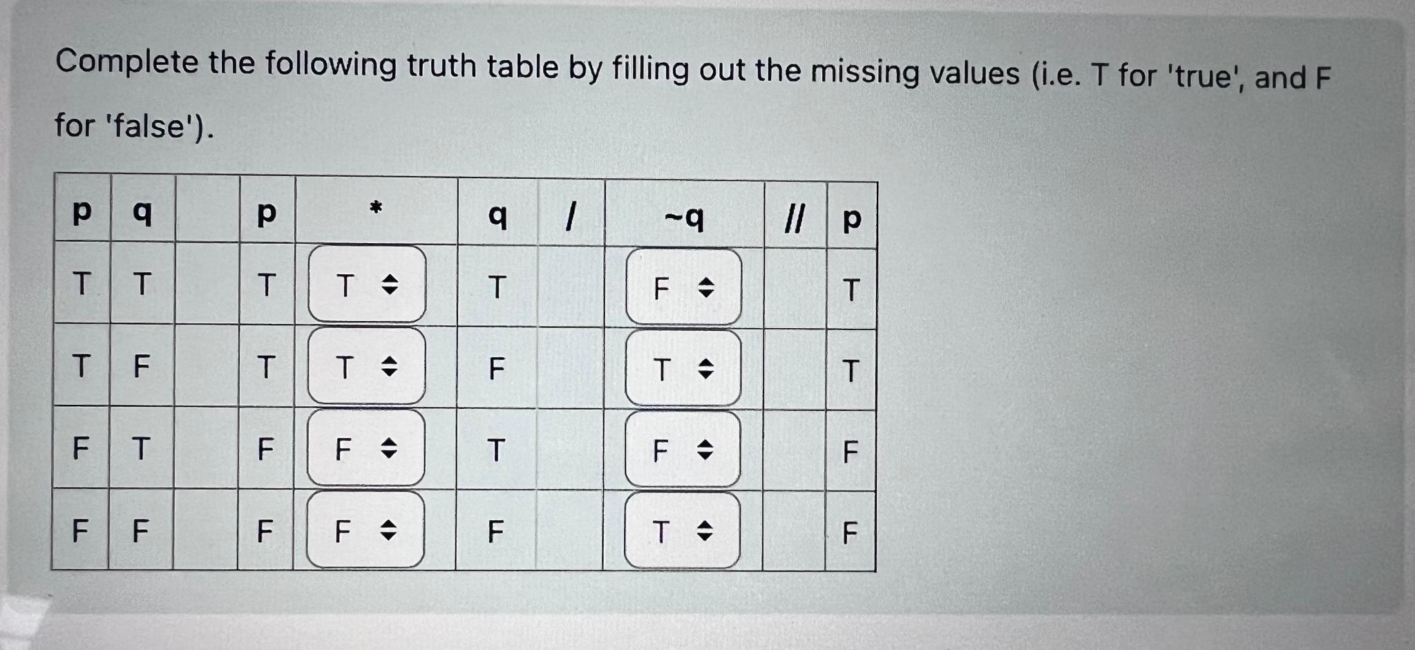 Complete the following truth table by filling out the | Chegg.com