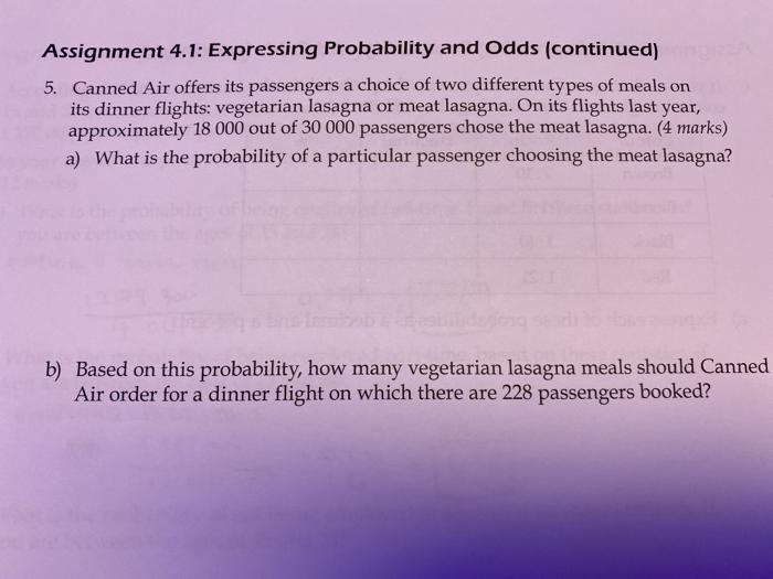 Solved Assignment 4.1: Expressing Probability and Odds | Chegg.com