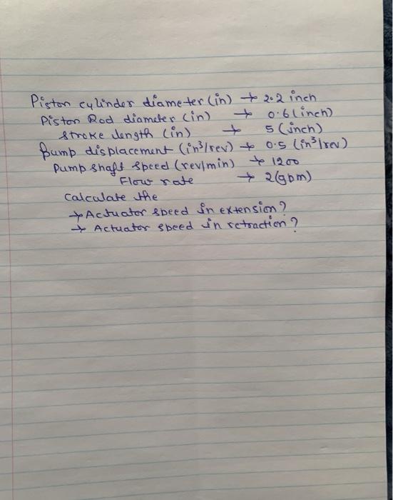 Solved Piston cylinder diameter (in) 2.2 inch Piston Rod