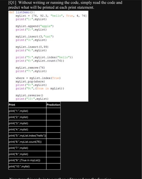 Solved [Q1] Without writing or running the code, simply read | Chegg.com