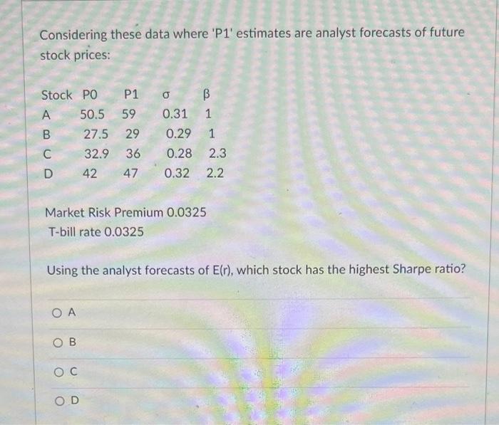 Solved Considering these data where 'P1' estimates are | Chegg.com
