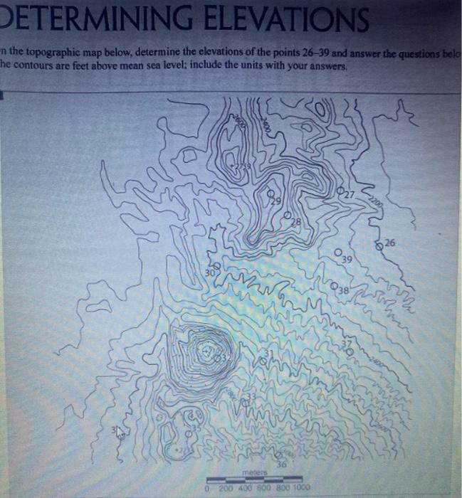 Solved DETERMINING ELEVATIONS En The Topographic Map Below, | Chegg.com