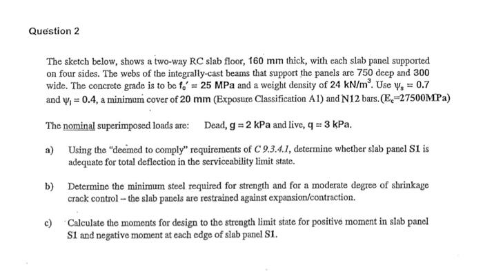 Solved Question 1 A floor system consists of a series of | Chegg.com