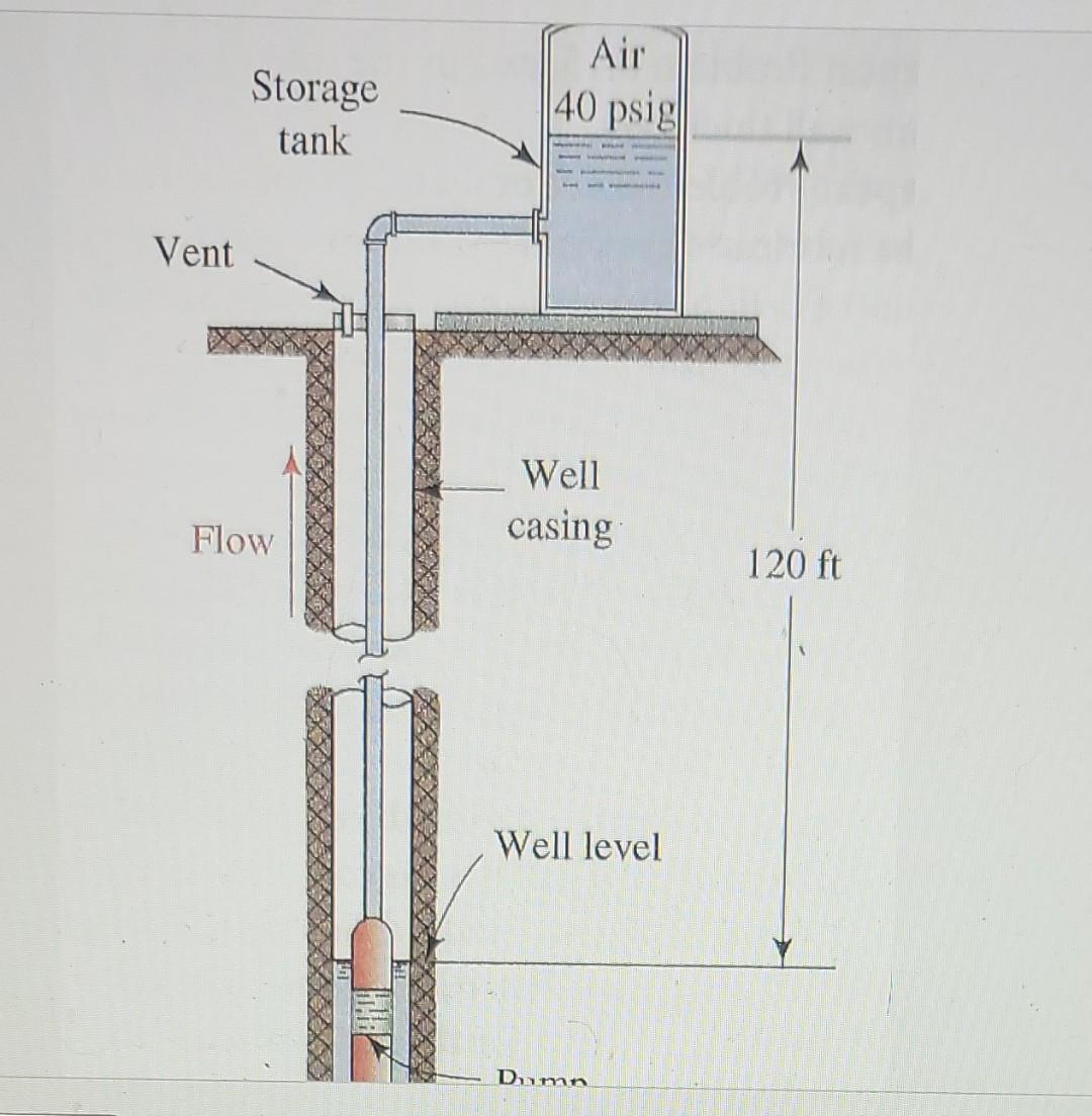 how-to-determine-well-pump-hp