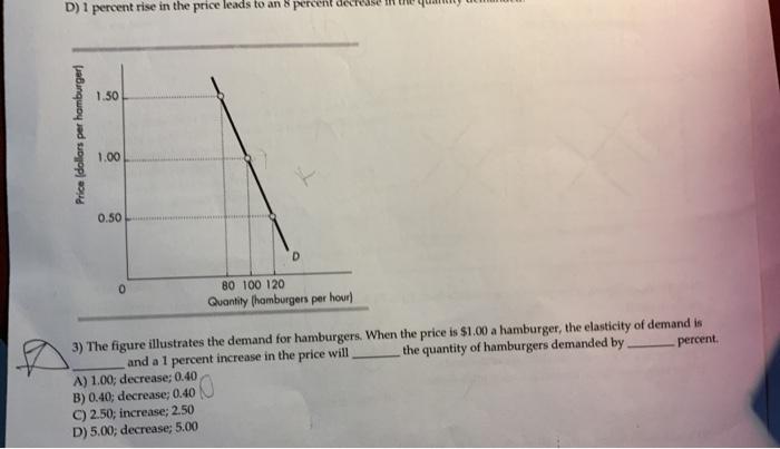 Solved D) 1 percent rise in the price leads to an 8 percent | Chegg.com