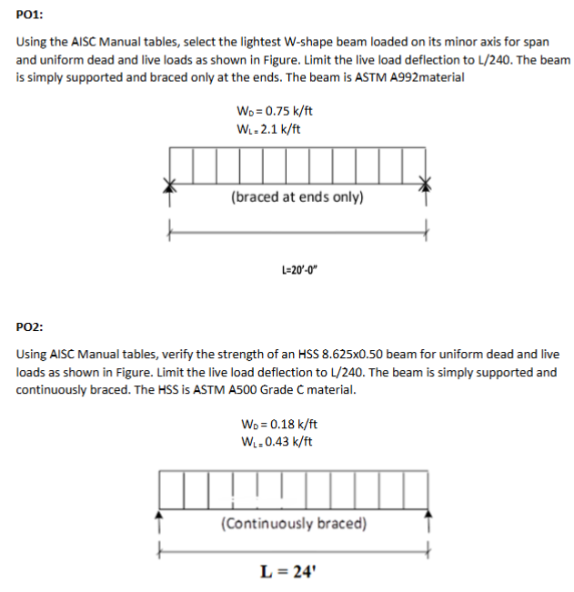 PO1:Using the AISC Manual tables, select the lightest | Chegg.com