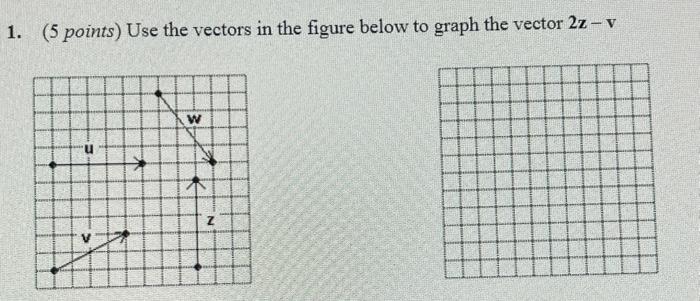 Solved (5 points) Use the vectors in the figure below to | Chegg.com