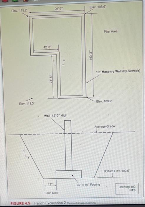 Solved Estimate the following: o Quantity of Formwork | Chegg.com