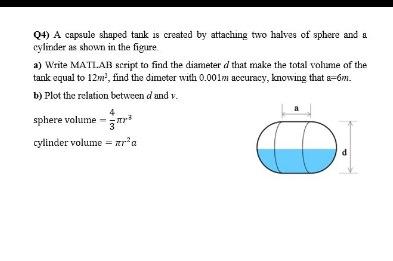 Solved (4) A capsule shaped tank is created by attaching two | Chegg.com