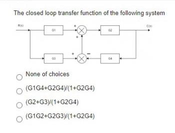 Solved The closed loop transfer function of the following | Chegg.com