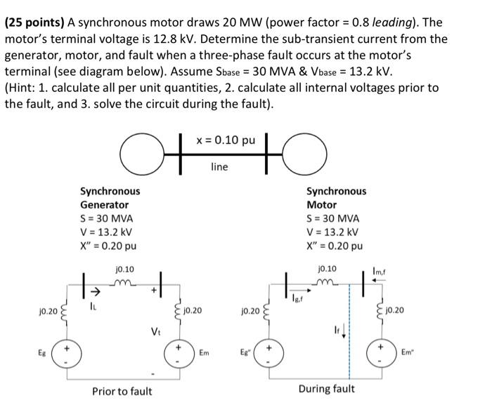 Solved (25 points) A synchronous motor draws 20MW (power