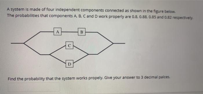 Solved A system is made of four independent components | Chegg.com