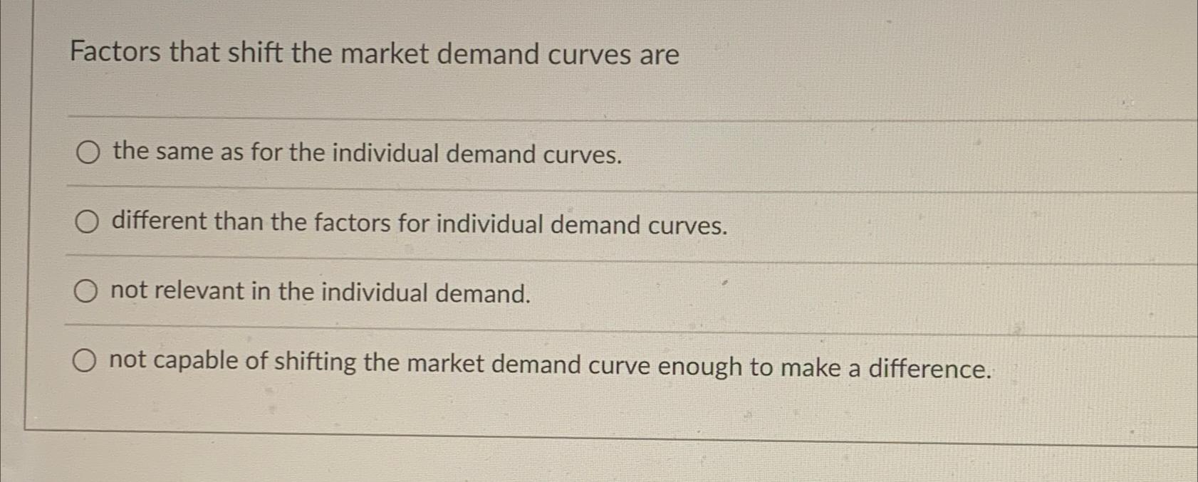 Solved Factors that shift the market demand curves arethe | Chegg.com